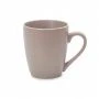 Кружка 355мл керамика SCANDY CAPPUCCINO TDM543 (6/36)