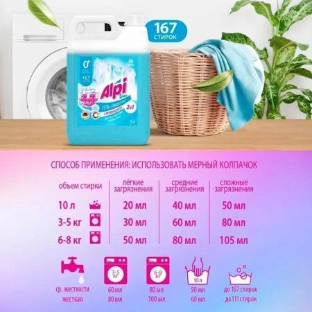 Гель-концентрат для стирки Alpi Duo gel 5кг (4)