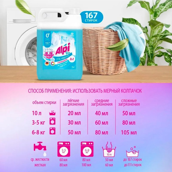 Гель-концентрат для стирки Alpi Duo gel 5кг (4)